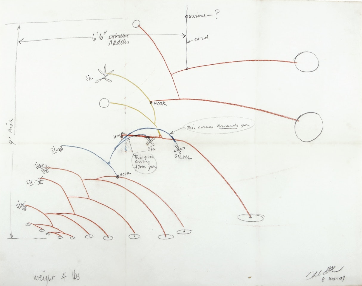 UNTITLED (THE DRAWING OF FLOWER ); VARIOUS DRAWINGS AND LETTERS by Alexander Calder