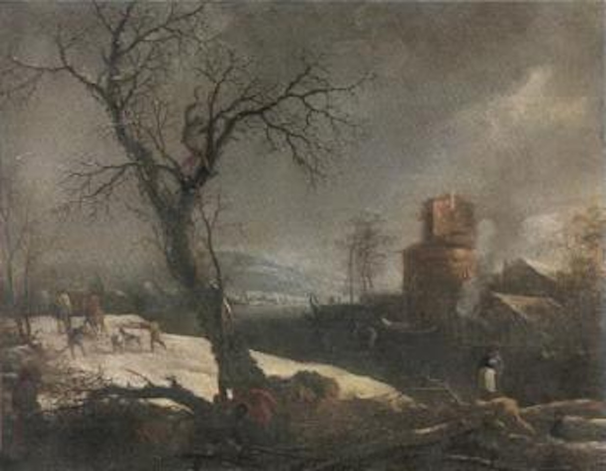 Winter river landscape with figures by Dutch School