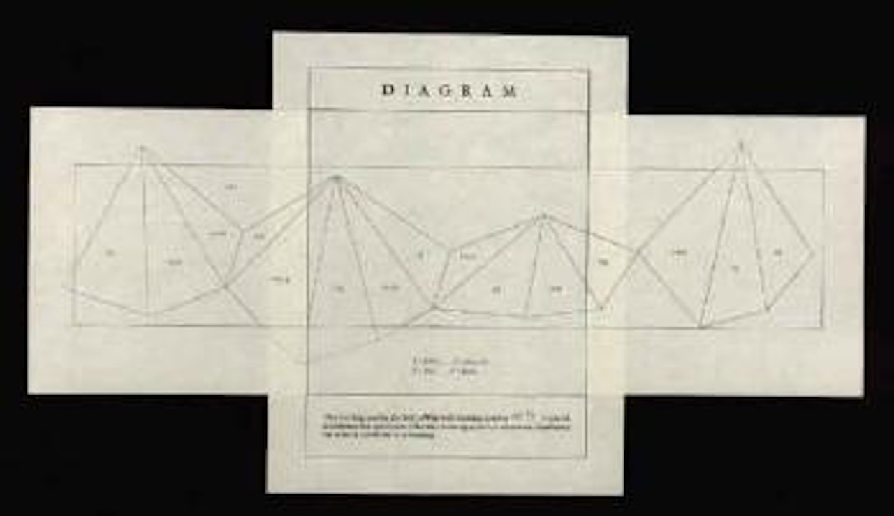 Asymmetrical pyramids by Sol LeWitt