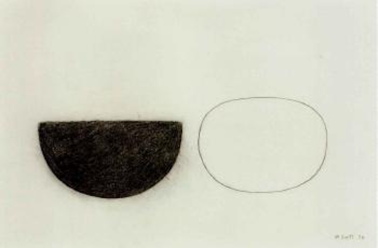 Related forms by William Scott