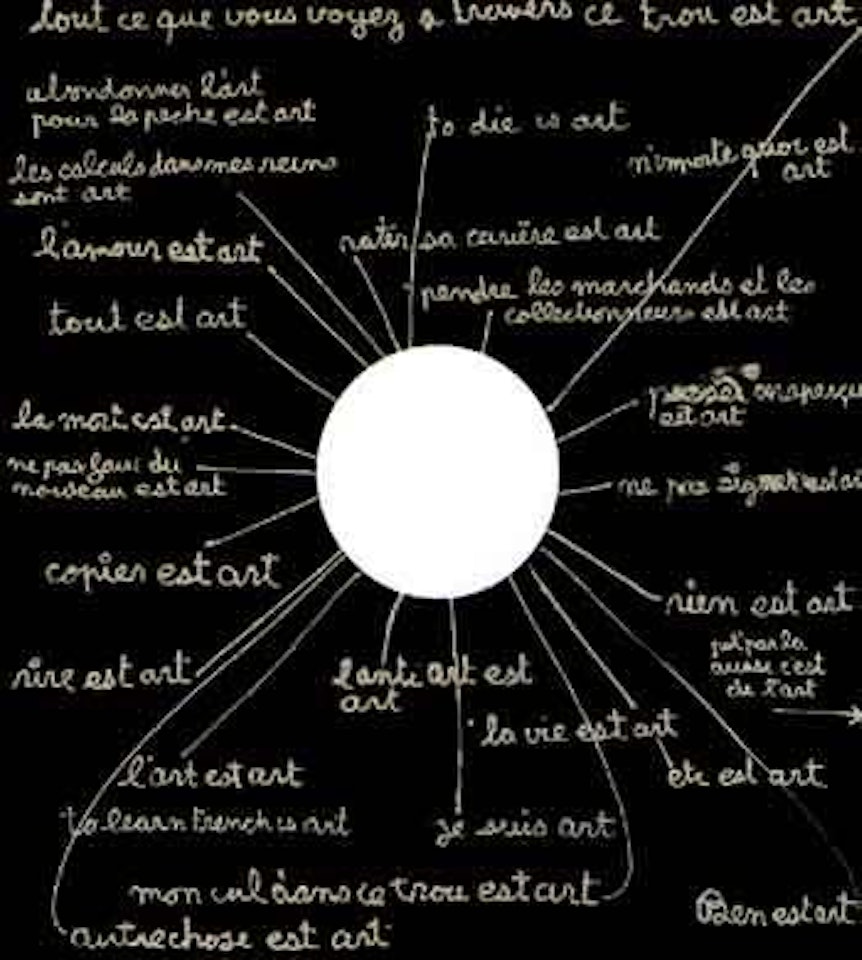 Tout ce que vous voyez a travers ce trou est art by Ben Vautier