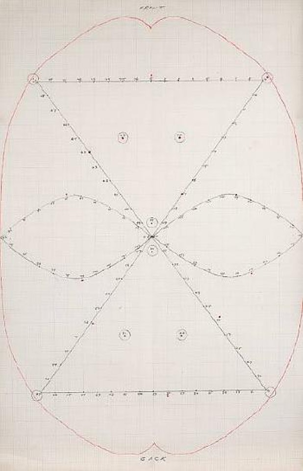Hypnosis Drawings (from Monkey Island). Hypnosis Map (from Monkey Island) by Mike Kelley
