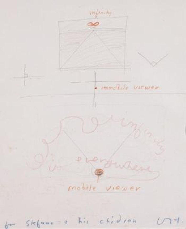 Infinity is everywhere by David Hockney