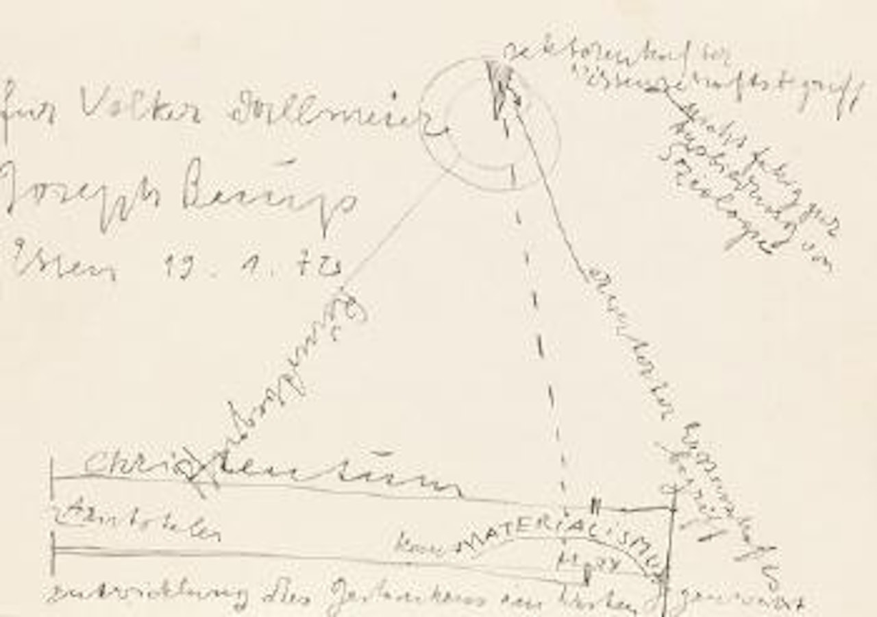 Ohne Titel by Joseph Beuys
