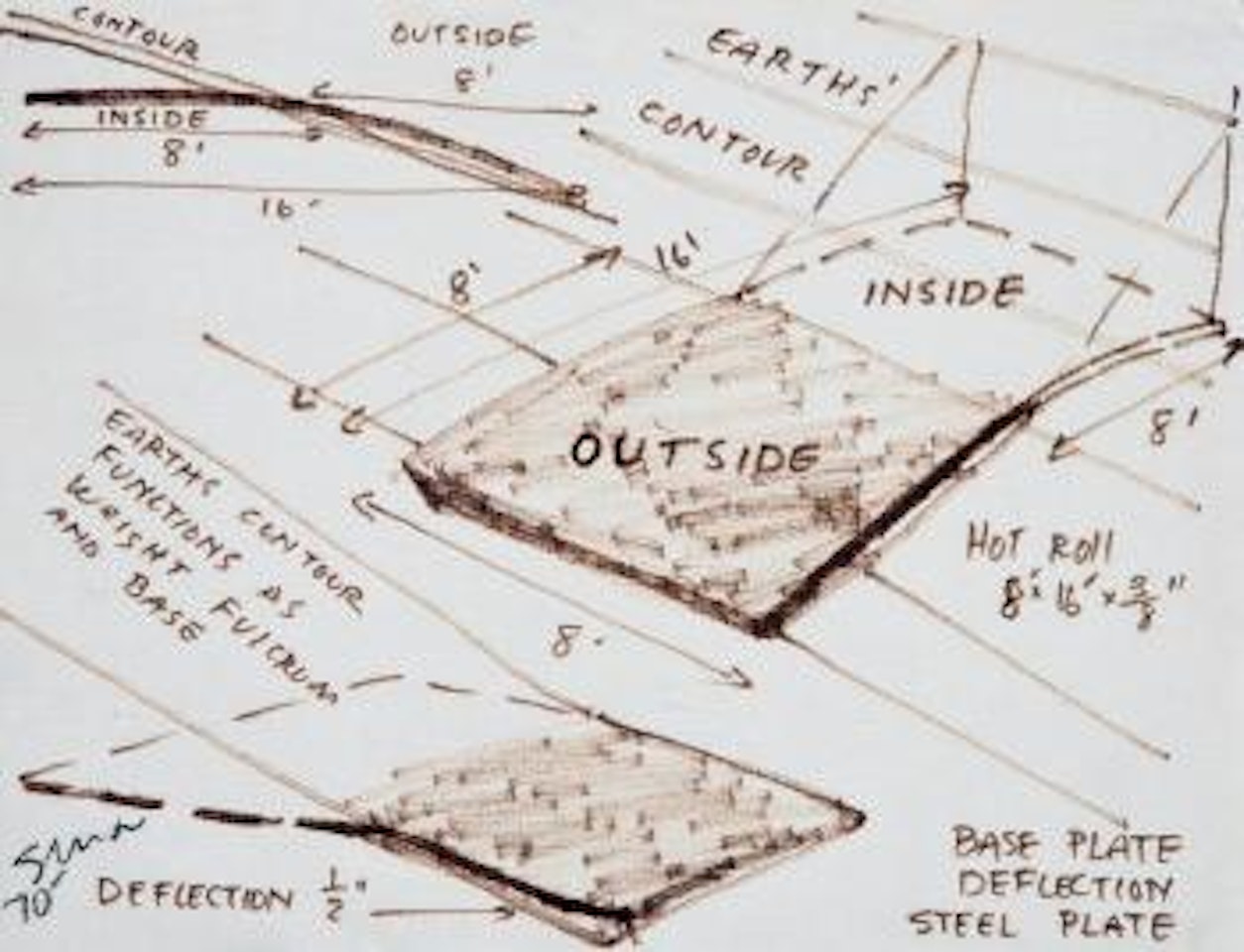 Studies (Plans for Sculpture) (2) by Richard Serra