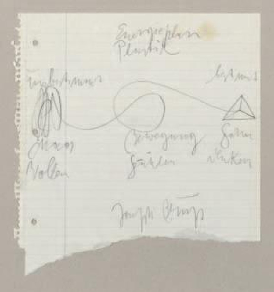 Energieplan Plastik by Joseph Beuys