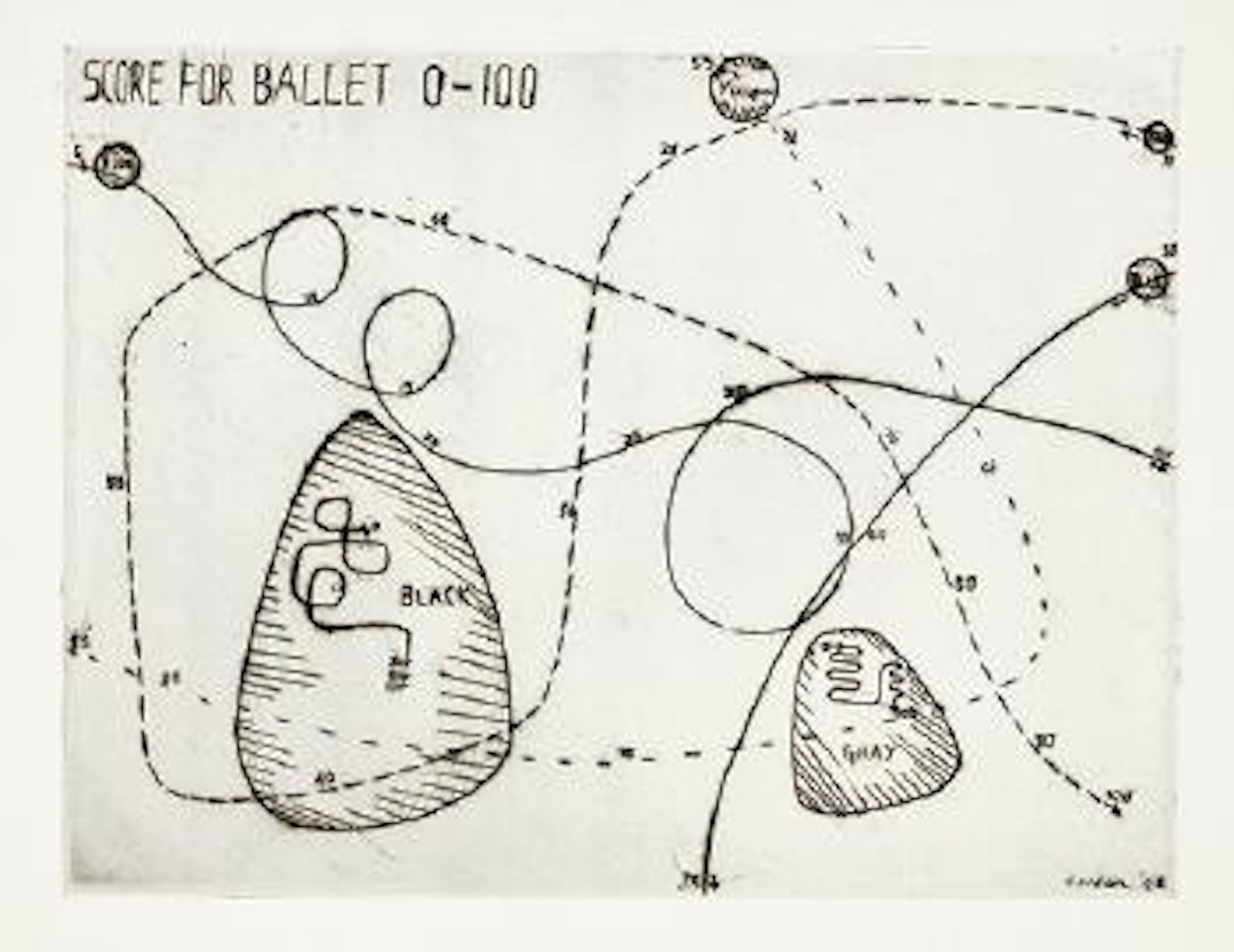 Score for Ballet 0-100 by Alexander Calder