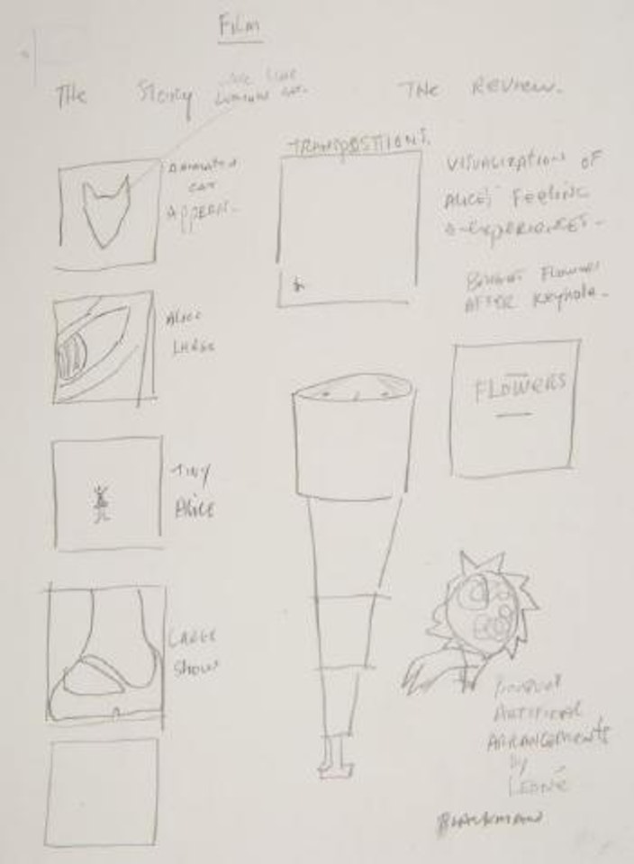 Storyboard by Charles Blackman