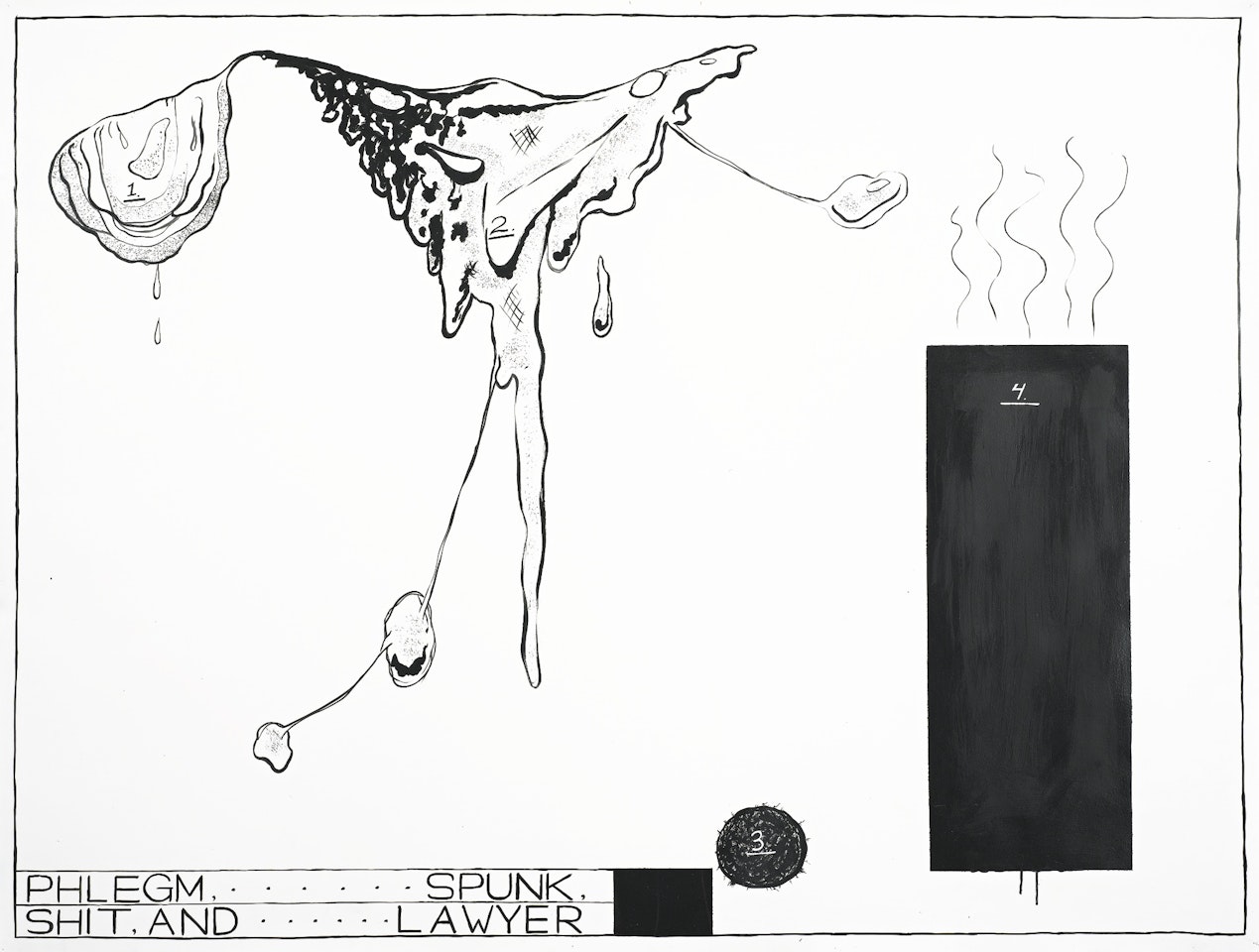 PHLEGM by Mike Kelley