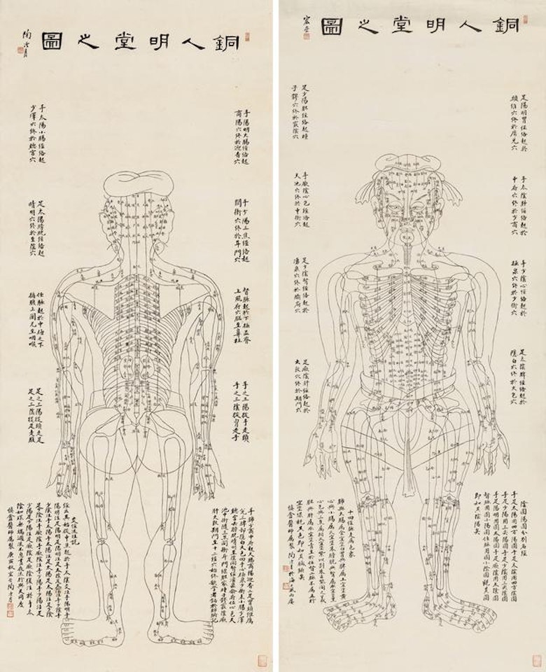 The Map Of Tongren Mingtang by Lengyue Tao