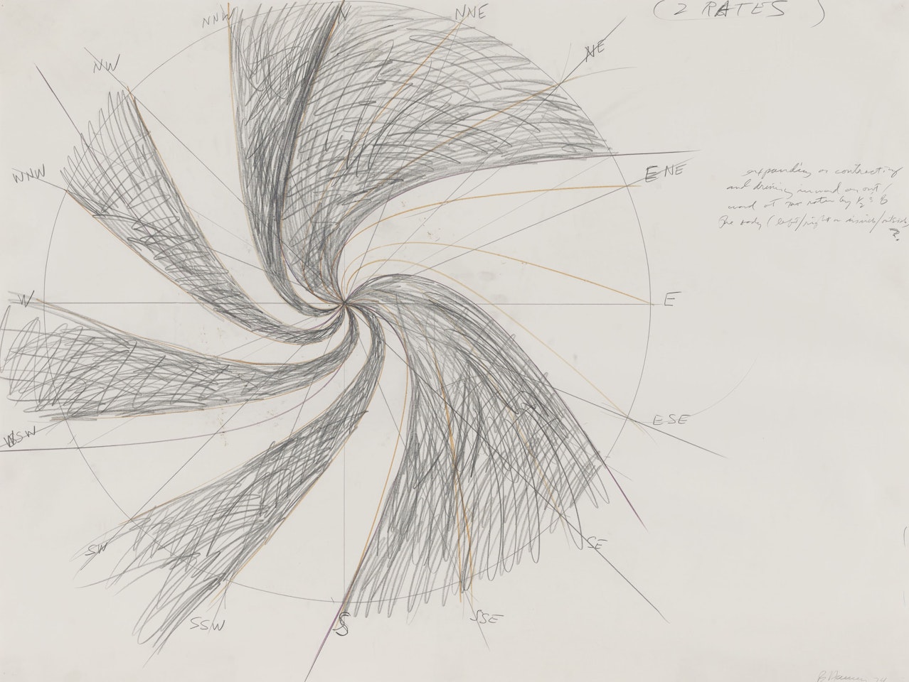 Untitled (2 Rates) by Bruce Nauman