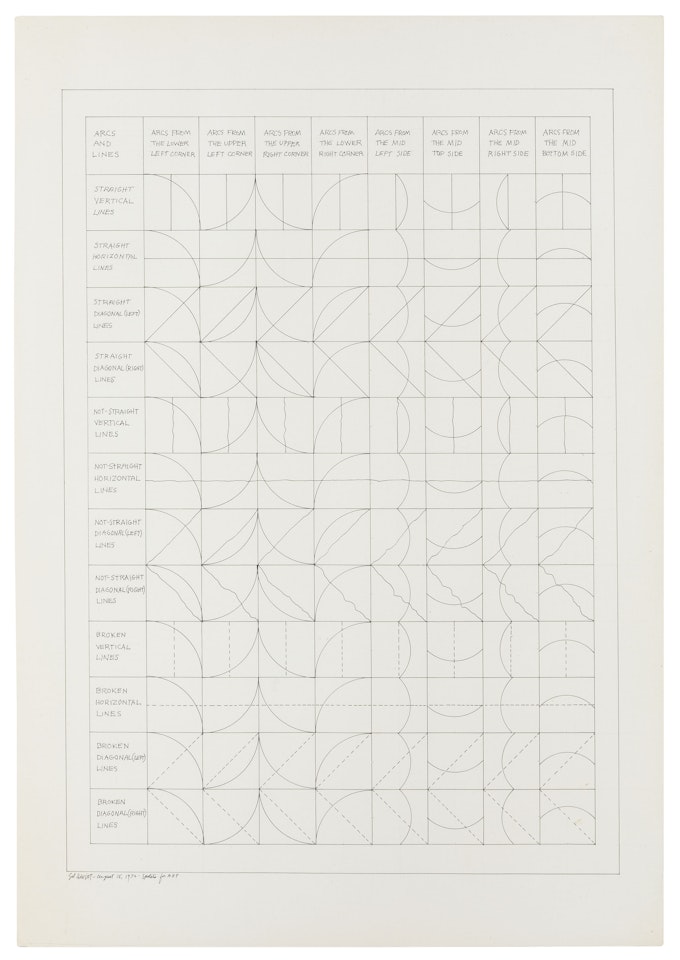 Arcs and Lines by Sol LeWitt