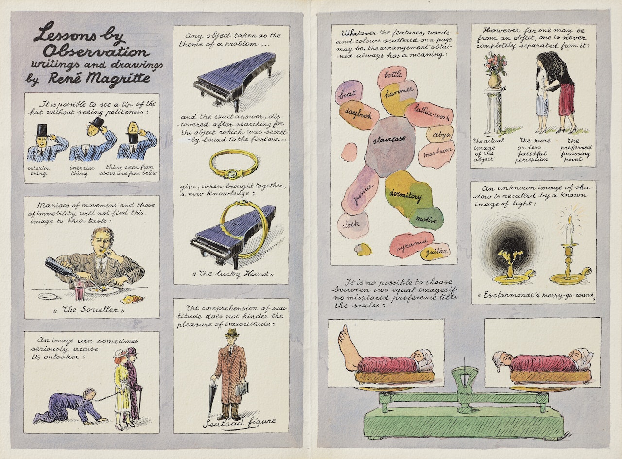 Leçon par observation: Ecrits et dessins par René Magritte by René Magritte