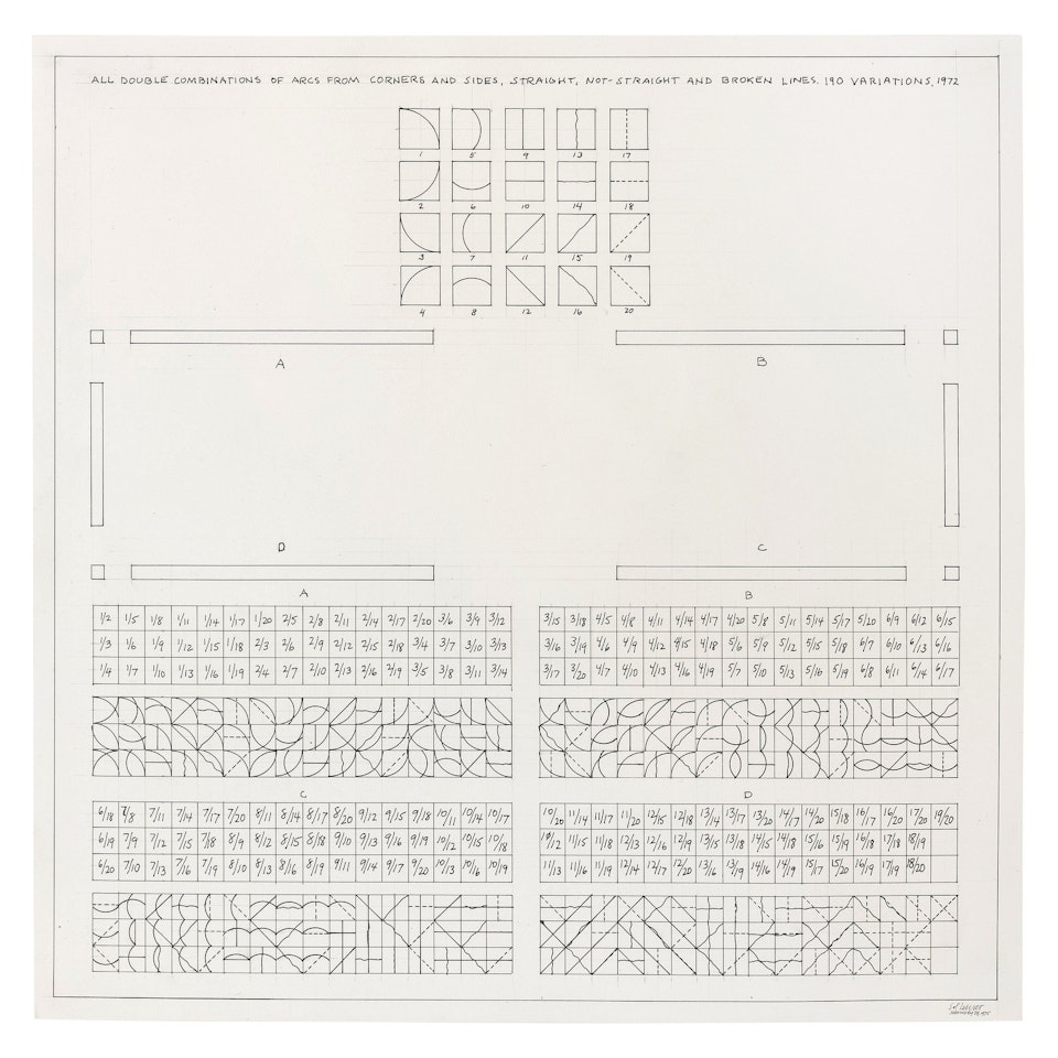 All Double Combinations of Arcs for Corners and Sides, Straight, Not-Straight and Broken Lines. 190 Variations by Sol LeWitt
