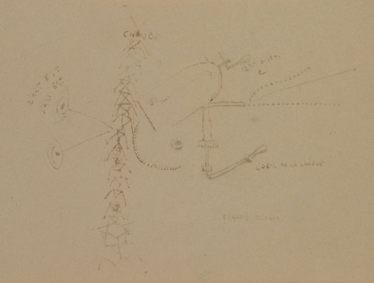 L"oeil de la langue by Francis Picabia