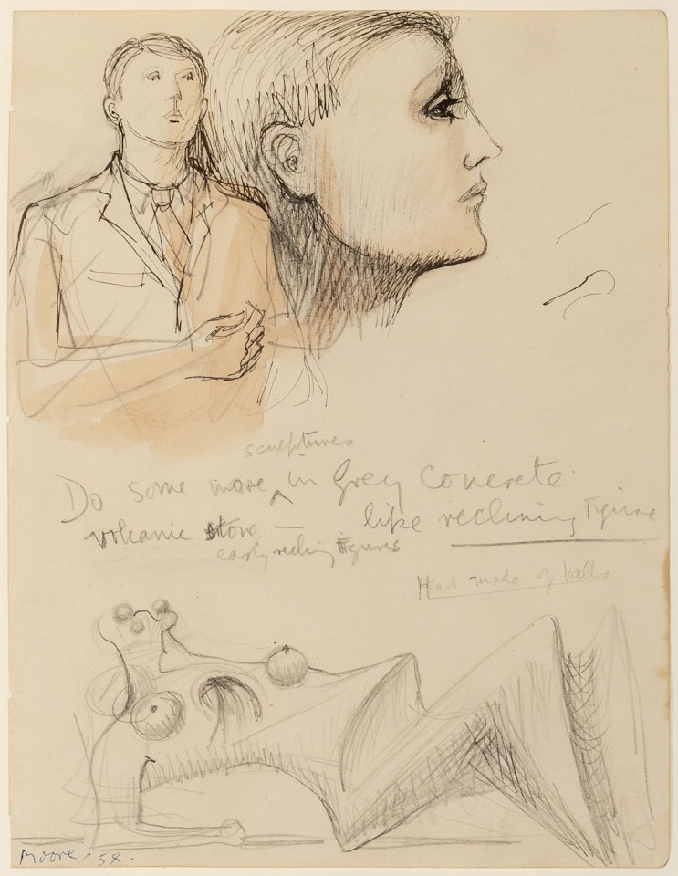 Young Man, Head in Profile (from Heads, Figures and Ideas notebook p. 9) by Henry Moore
