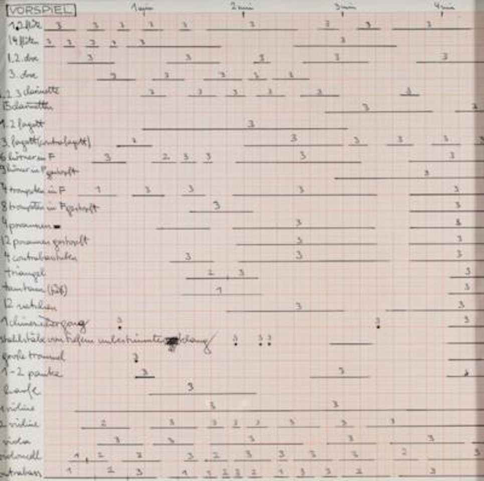 Score - Prelude to the 60th action of the Orgien-Mysterien-Theater in the Petersen Gallery, Berlin, on April 21, 1978 by Hermann Nitsch