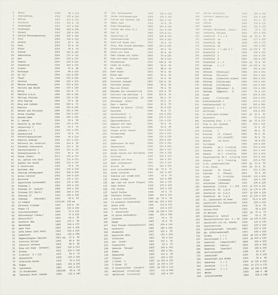 Bilderverzeichnis (Inventory of Pictures) by Gerhard Richter