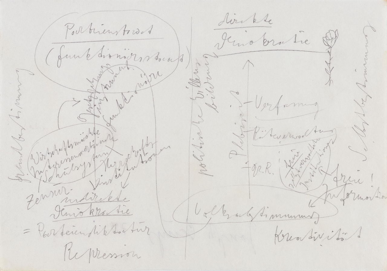 Untitled by Joseph Beuys