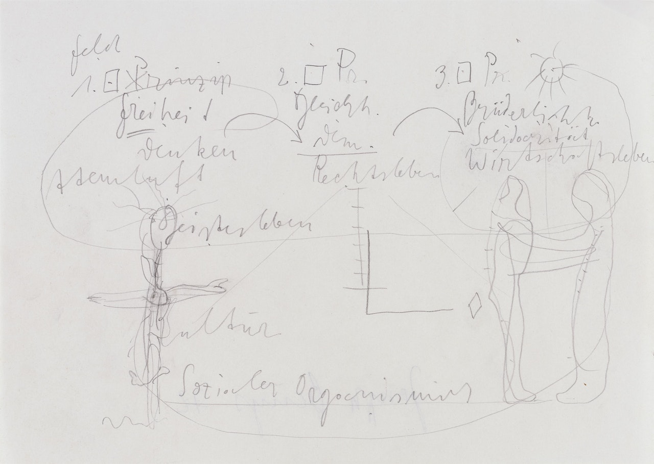 Untitled by Joseph Beuys