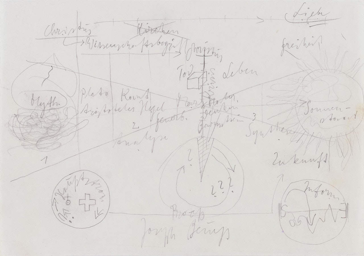 Untitled by Joseph Beuys