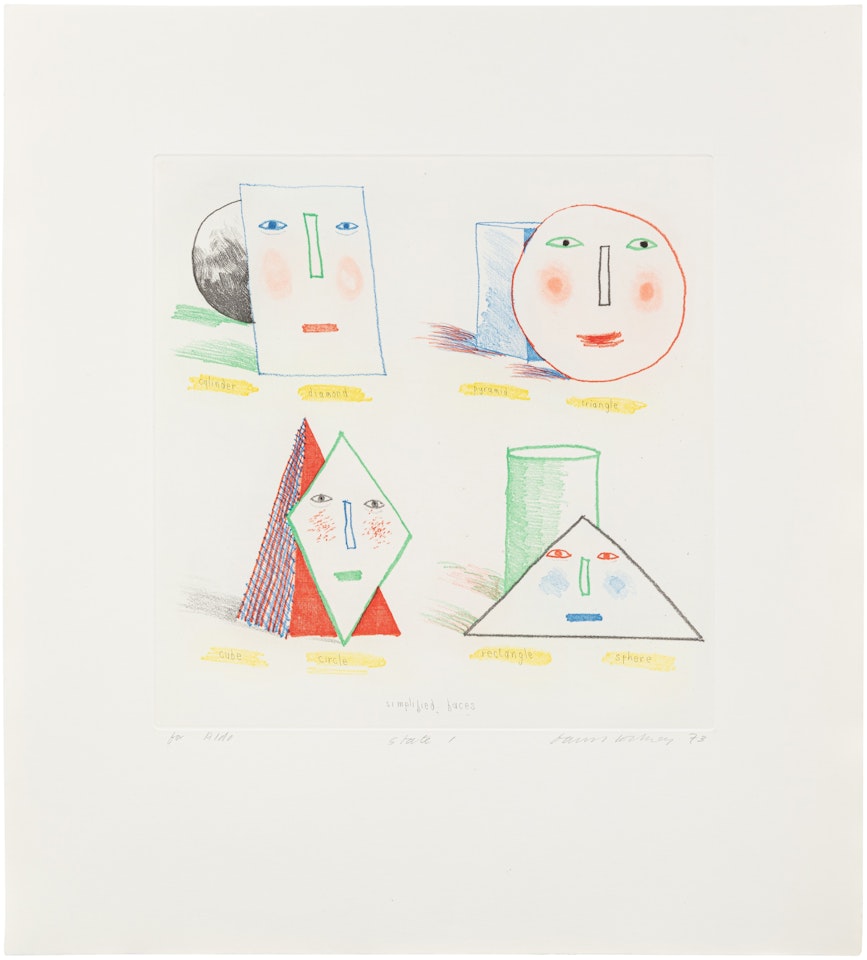 Simplified Faces ( States I and II ) (S.A.C. 165, 166; MCAT 144, 145) by David Hockney