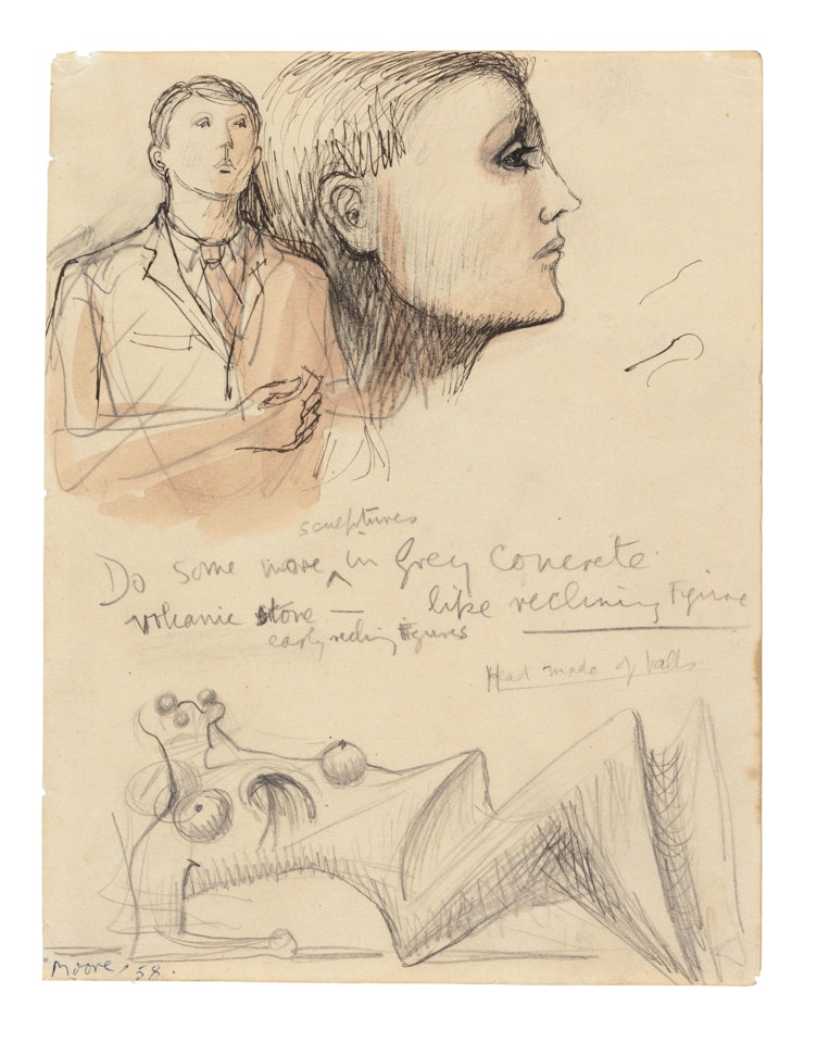 Young Man, Head in Profile (Page 10 from Heads, Figures and Ideas Notebook) by Henry Moore