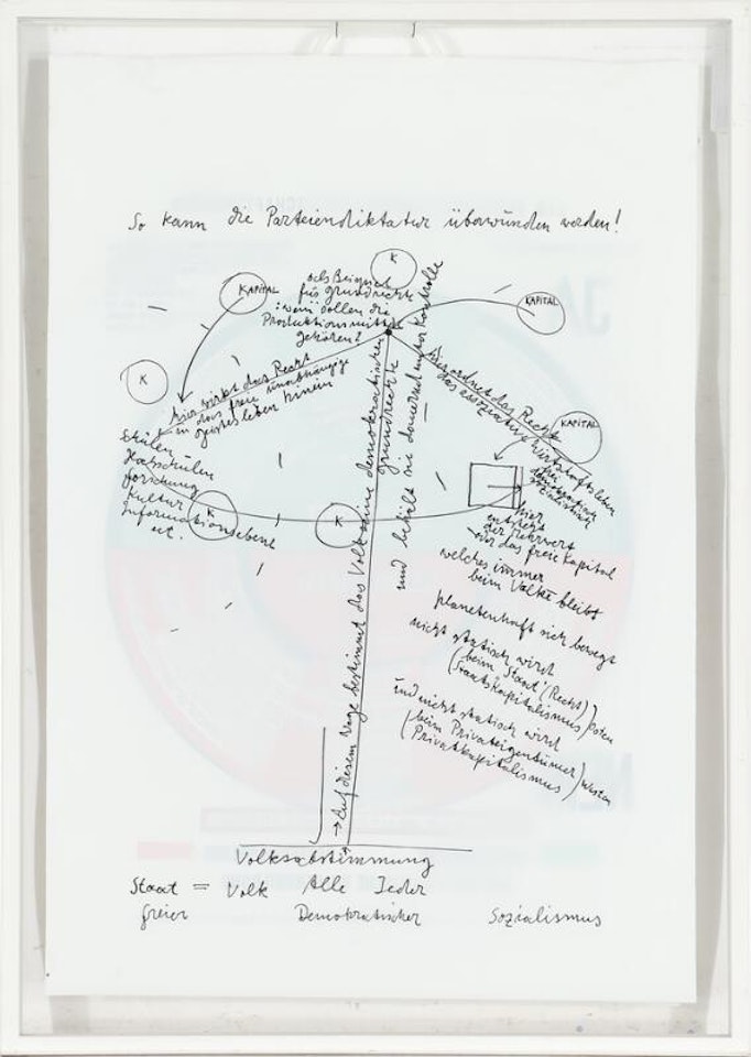 “So kann die Parteiendiktatur überwunden werden!” by Joseph Beuys