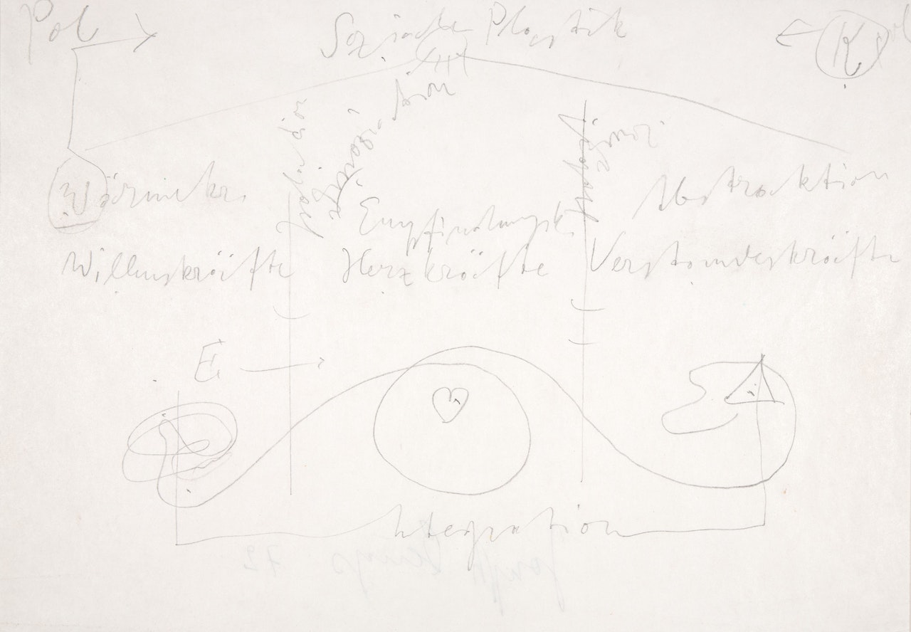 Ohne Titel (Soziale Plastik) by Joseph Beuys