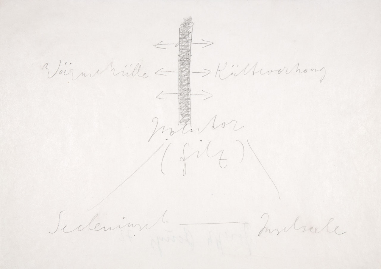 Ohne Titel (Wärmehülle - Kältevorhang) by Joseph Beuys